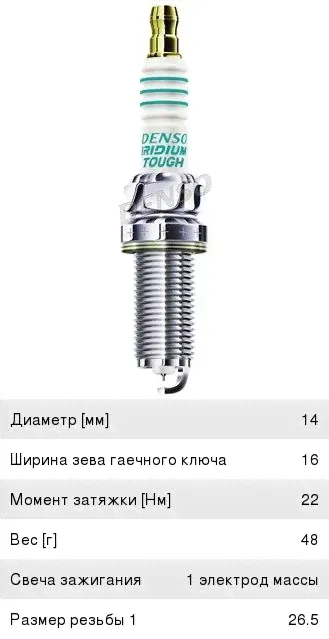 Свеча зажигания INFINITI FX35 (03-08) DENSO-3