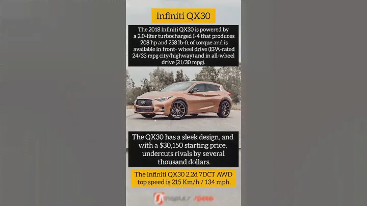 Infiniti QX30 car information 😱😱 #ytshort #cars #viral #automobile #infiniti #carinformation #watch