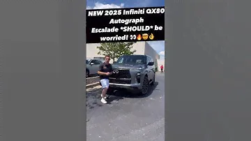 Five Reasons the NEW 2025 Infiniti QX80 Should have the Escalade *Worried!*