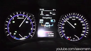 2014 Infiniti Q50 Hybrid AWD 364 HP 0-100 km/h & 0-100 mph Acceleration GPS