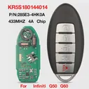 jingyuqin 5 Кнопок KR5S180144014 P/N 285E3-4HK0A 4A Чип 433 МГц Дистанционный Автомобильный ключ Для Infiniti Q50 Q60 S180144210 7812D-S180204